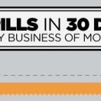 Infographic: 13 Oil Spills in the Last 30 Days
